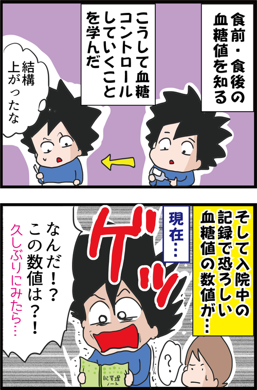 【衝撃!】夫の教育入院時の食後血糖値がヤバ過ぎた…!そして夫の糖尿病は始まった…!3