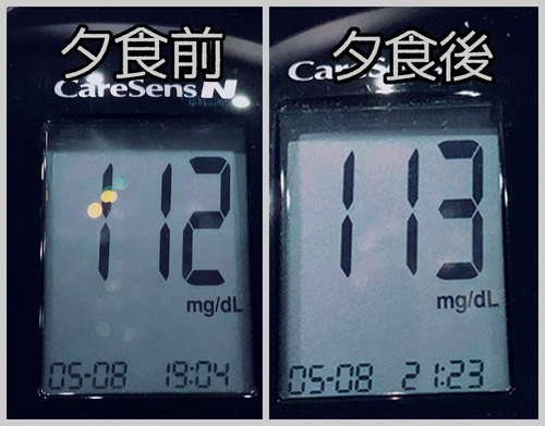 夕食前後血糖値