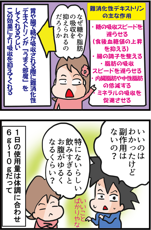 血糖値を下げる!ダイエットにも効果的な魔法の粉の正体は…?!4