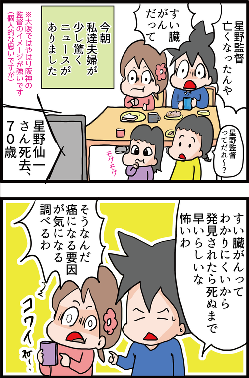 星野仙一さん、死去～すい臓がんと糖尿病の関係～１