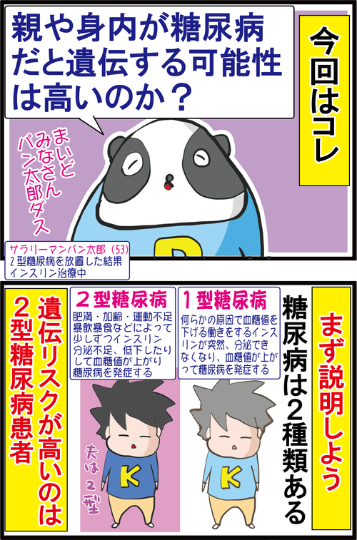 【血糖値】親や身内が糖尿病、自分に遺伝する可能性は…?1