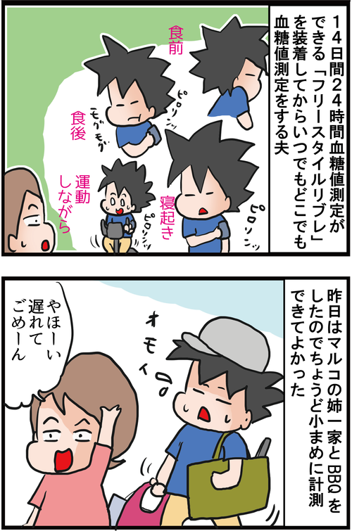 24時間血糖値測定したらわかった恐怖の瞬間…<リブレ実践編>1