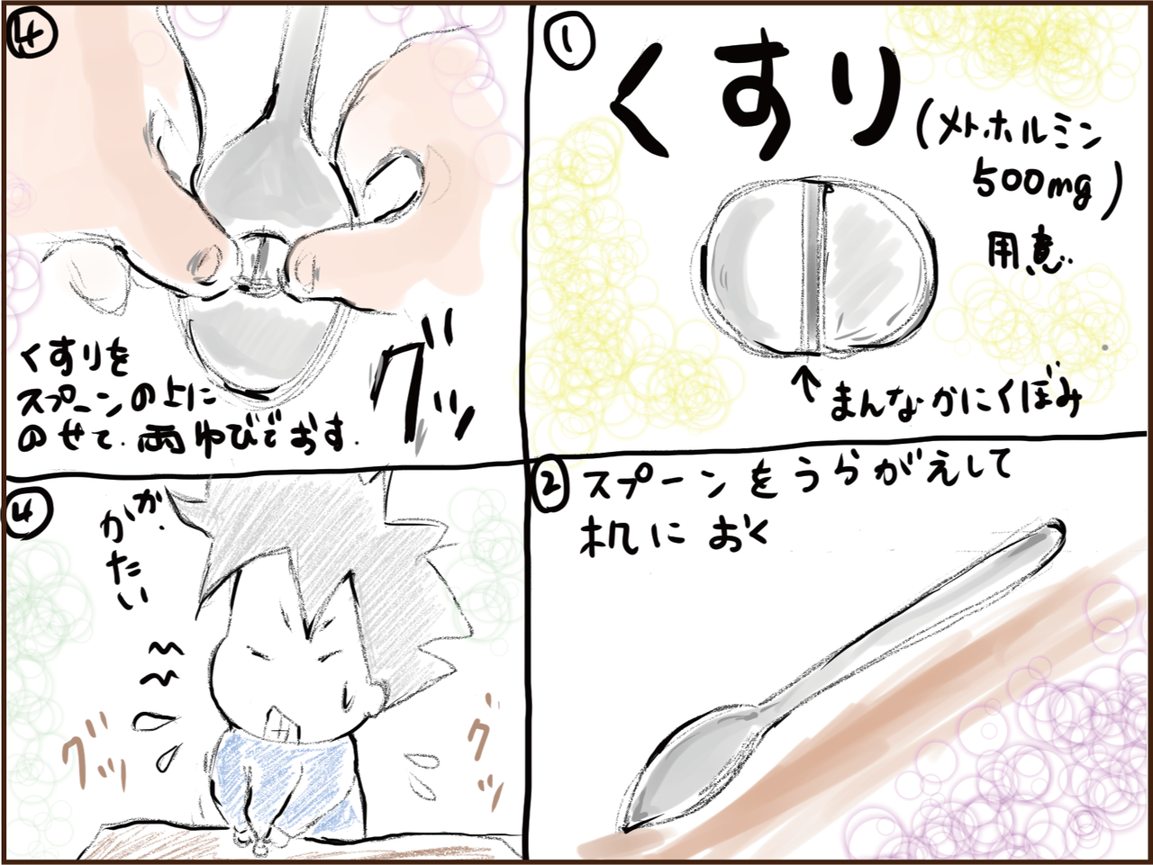薬の割り方 前回の記事の補足 うちの夫が糖尿病になっちゃった 食と血糖値 漫画ブログ Powered By ライブドアブログ 薬の割り方 前回の記事の補足 うちの夫が糖尿病になっちゃった 食と血糖値 漫画ブログ Powered By ライブドアブログ