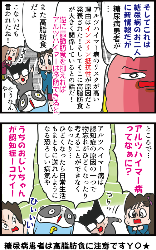 【血糖値】高脂肪食に要注意!糖尿病とアルツハイマー病との新たな関係性とは…?4