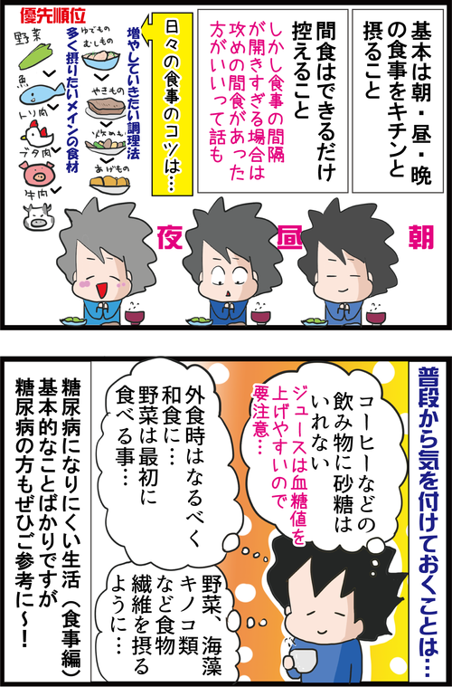 【血糖値】糖尿病（予備軍）と診断される前に！健康診断までに見直したい食生活とは…？４