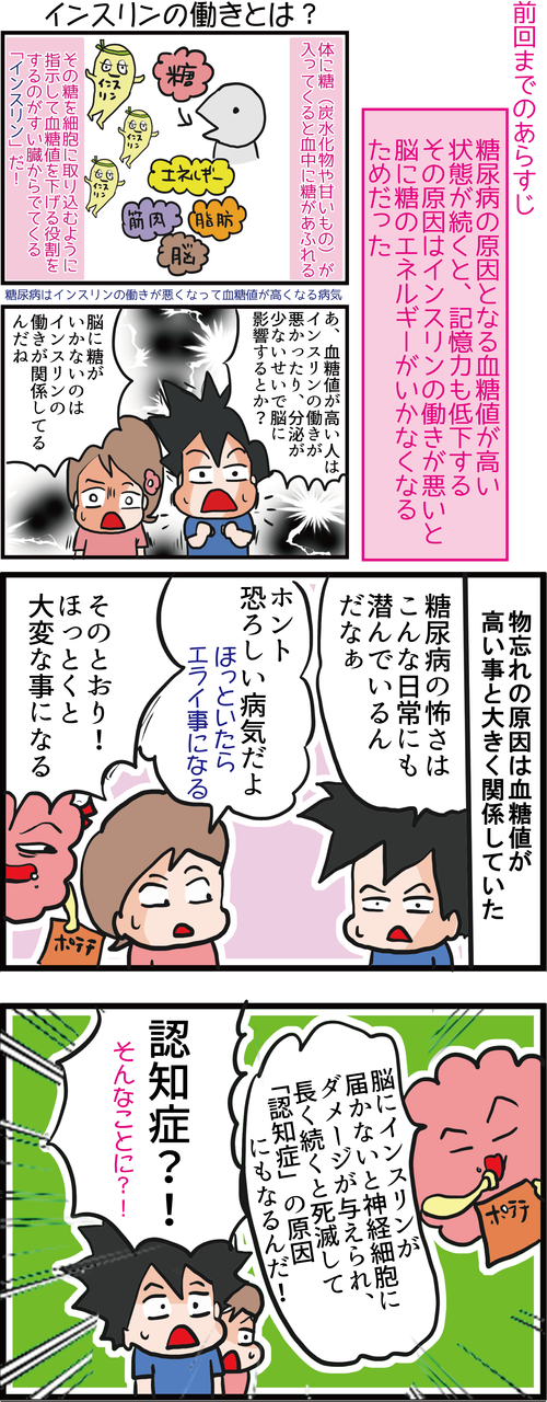 高血糖が続くと認知症の原因に！予防する方法とは…？１