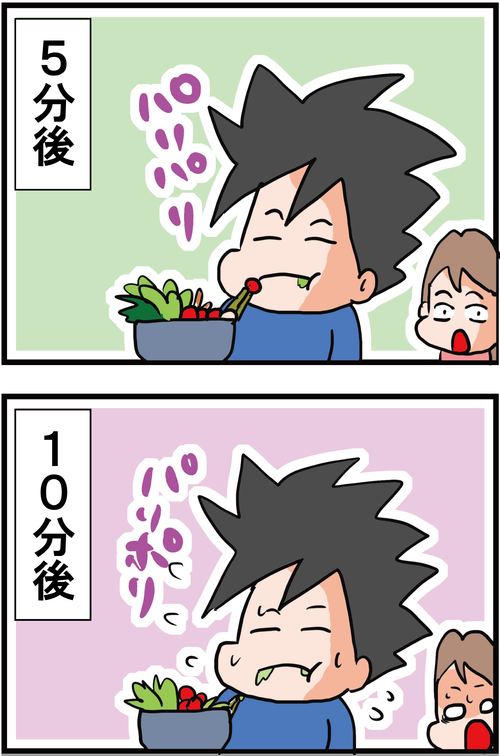 【血糖値スパイク対策】朝食のサラダをいつもよりゆっくり食べてみたら驚きの結果が…3