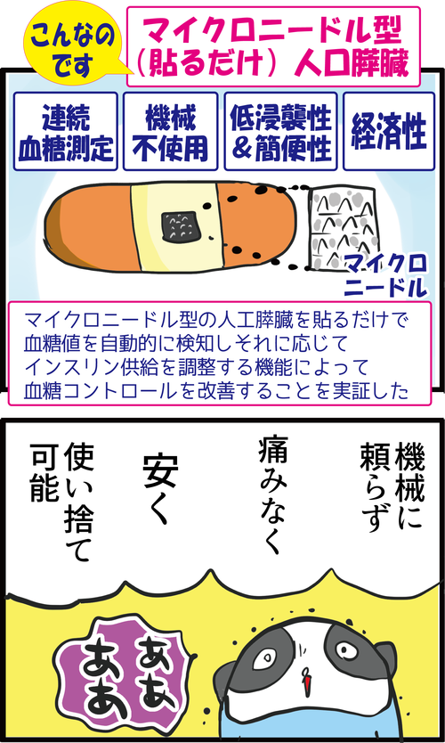 貼るだけで血糖コントロール！？世界初の糖尿病治療法とは…？2