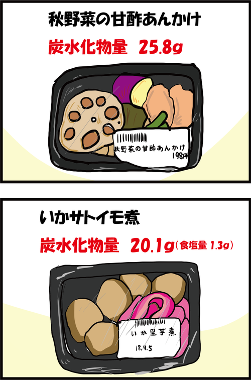 【血糖値爆上げ】スーパーの惣菜の糖質量が実は…！３