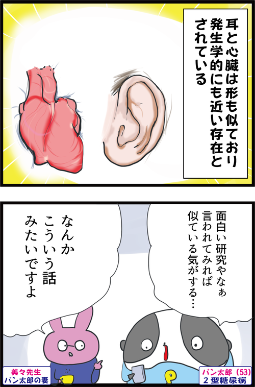 35歳から要注意!○○にシワがある人は動脈硬化が進んでいる?!1