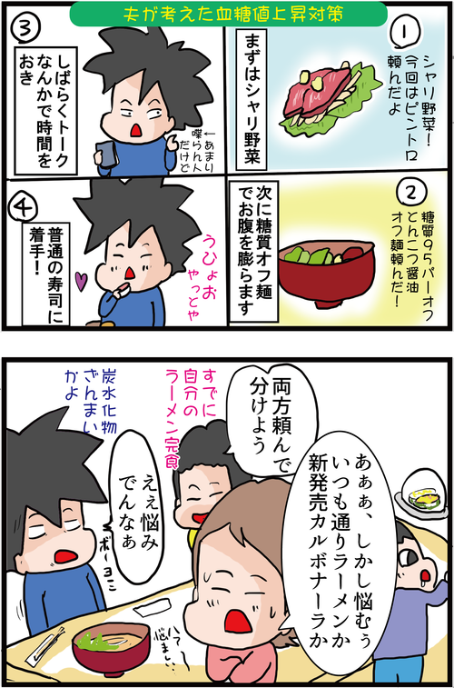 【血糖値スパイク対策】くら寿司で最適な食べ方を試してみた結果!2