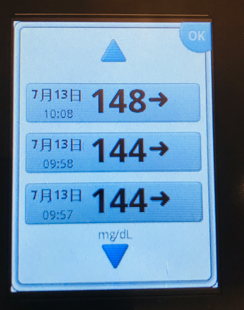 血糖値実験4