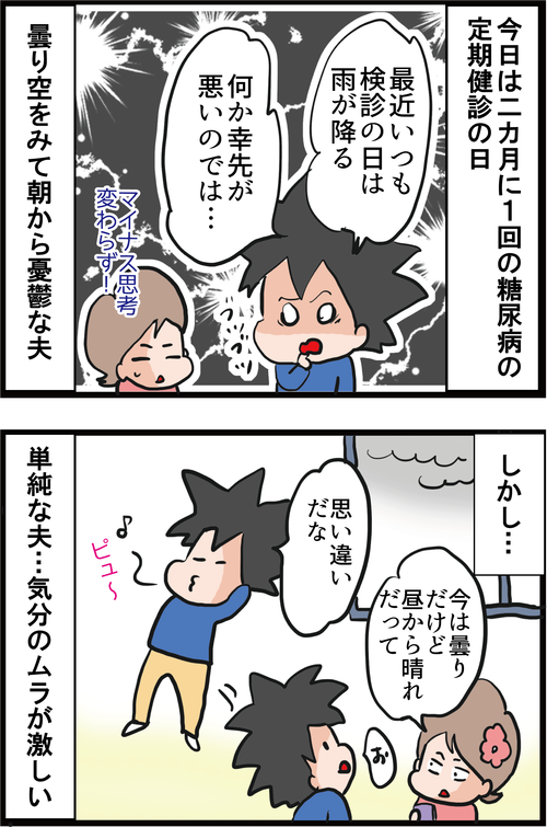 【血糖値スパイク】食後高血糖について主治医に質問してみた結果…1