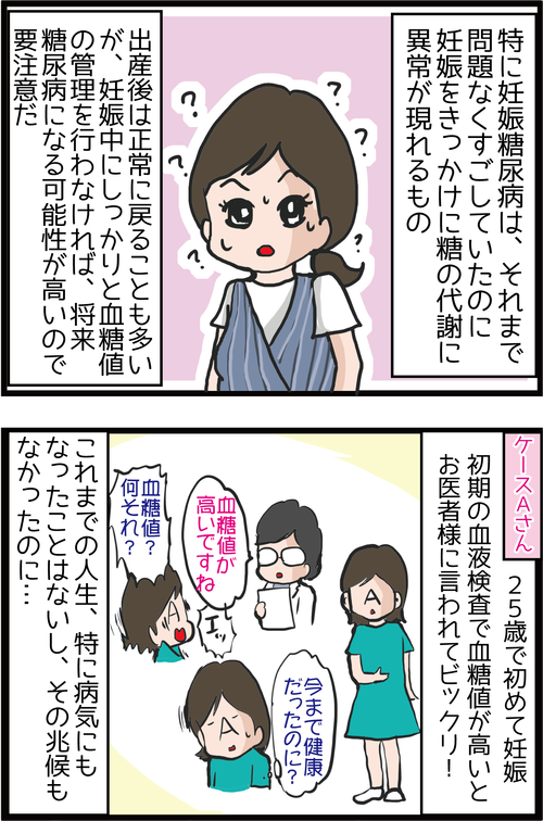 【妊娠糖尿病】妊娠中に突然血糖値が上昇!どうしてなの…?3