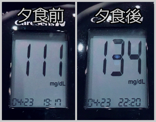 夕食前後血糖値