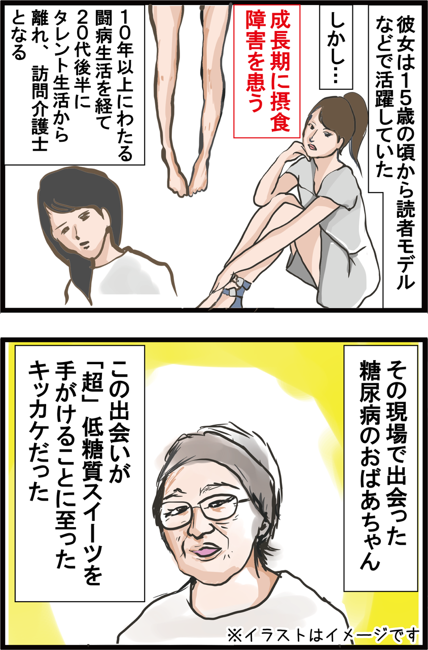 血糖値 摂食障害を乗り越えた元タレントが 超 低糖質スイーツを開発した理由とは うちの夫が糖尿病になっちゃった 食と血糖値 漫画ブログ Powered By ライブドアブログ 血糖値 摂食障害を乗り越えた元タレントが 超 低糖質スイーツを開発した理由とは うちの夫が糖尿病になっちゃった 食と血糖値 漫画ブログ Powered By ライブドアブログ