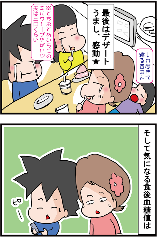【血糖値スパイク対策】くら寿司で最適な食べ方を試してみた結果!3