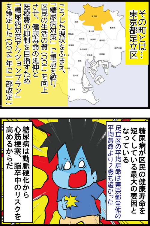 【血糖値】町全体で健康に!子供から始める糖尿病対策とは…?3