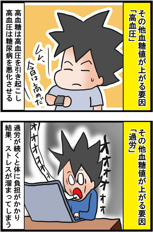 食事以外に血糖値を上げる要因とは…?!3