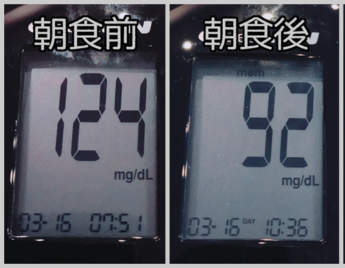 朝食前後