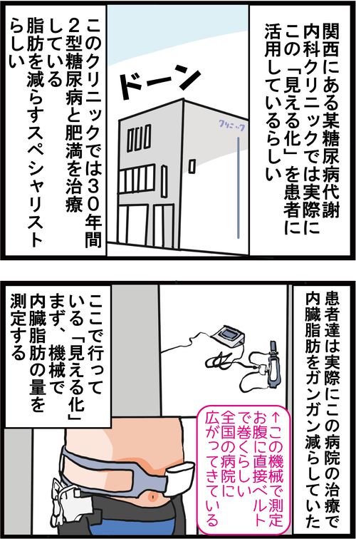 【血糖値改善】食べて解消!?メタボリック症候群!3