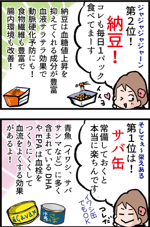【お手軽】これで毎日血糖コントロール!糖尿夫の妻が選ぶ常備したい神食材ベスト3!2