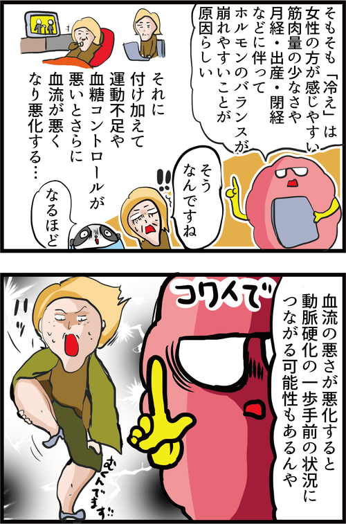 ３