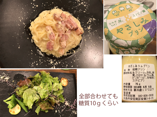 ランチカルボナーラ