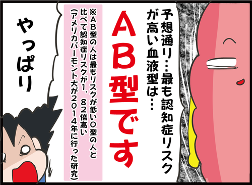 【血糖値】糖尿病患者の認知症リスクは1.5～2.5倍！さらにリスクが高い血液型や体型は…？４