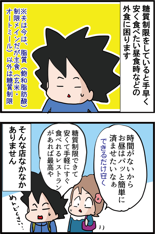 糖質制限者や血糖値が気になる人にオススメのお手軽コンビニ活用法とは…?1