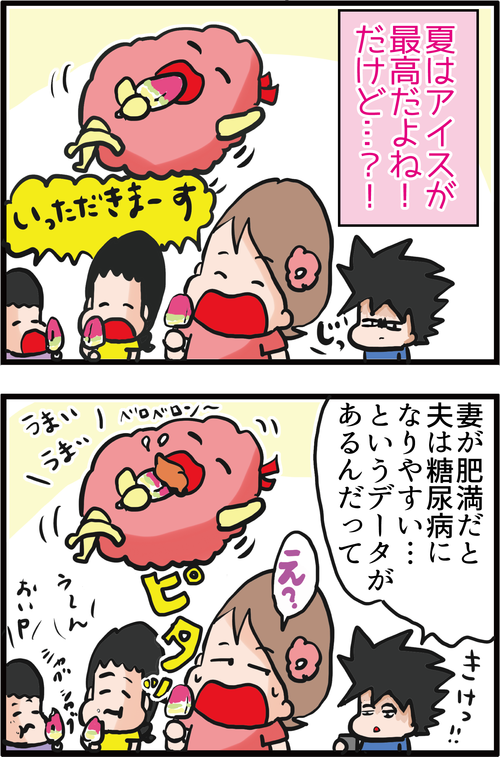 【血糖値】夫が糖尿病になりやすい妻の特徴とは…？！１