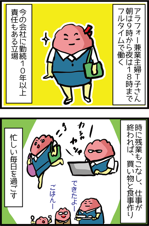 【血糖値】女性の社会進出が２型糖尿病リスクを上昇させている…？！１