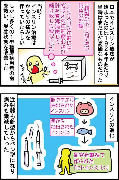 【血糖値との戦い】100年で劇的に進化した糖尿病治療の現場…!4