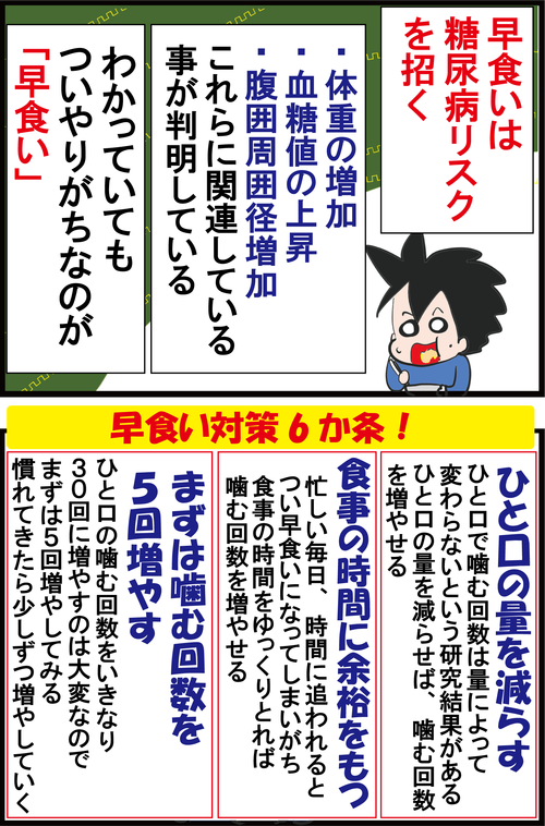 【血糖値】同じ食事内容でも大違い!「早食い」のリスクやデメリットとは…?4