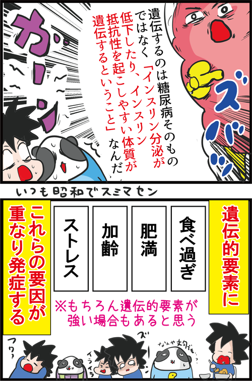 【血糖値】親や身内が糖尿病、自分に遺伝する可能性は…?3