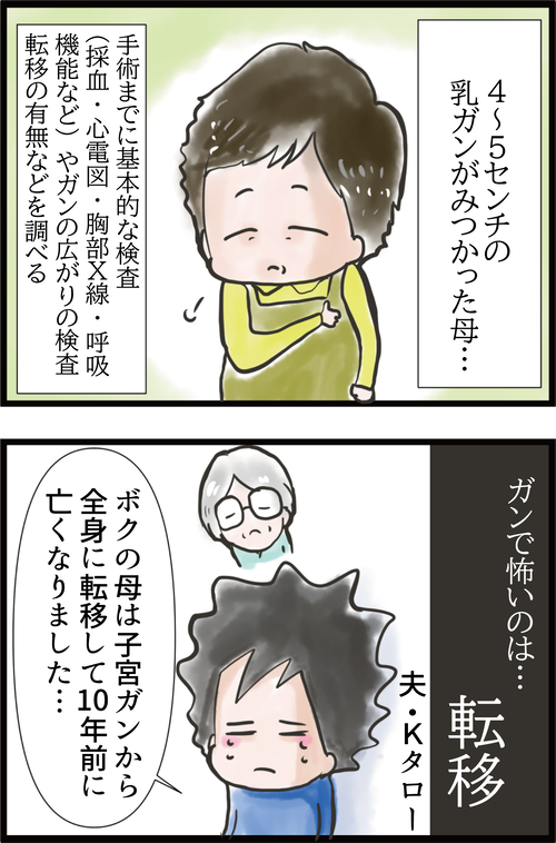 乳がんが見つかった母…心配な転移の有無の検査結果は…?1