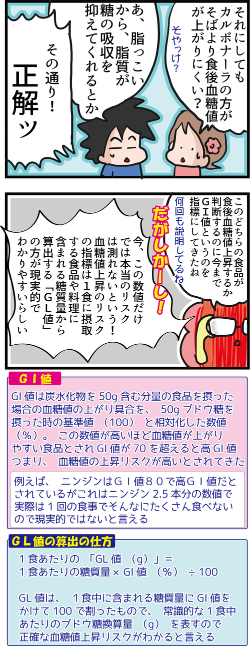 ＧＩ値の高い食品は本当にＮＧ？！食後高血糖対策の新たな指標とは…？3