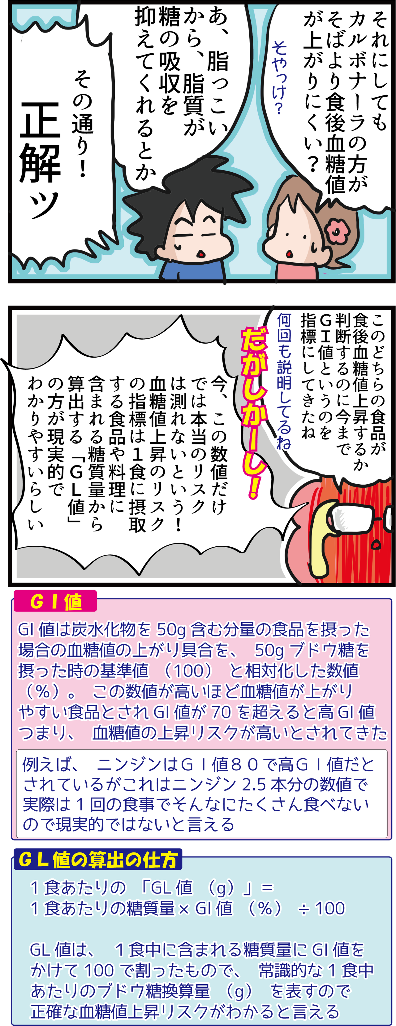 は gi 値 と