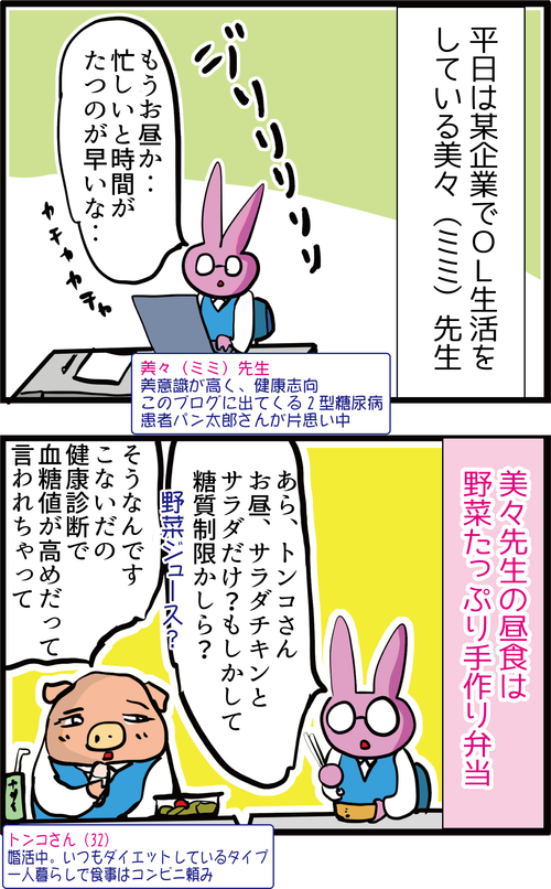 【要注意！】血糖値が高め→安易に主食をカットしてませんか…？１