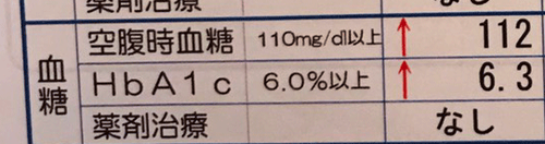 人間ドックK