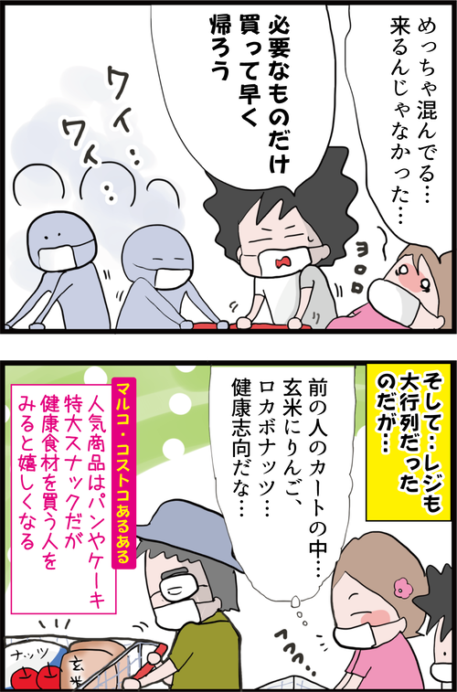 移動自粛全面解除の今日、コストコに行ったら大変なことに…２