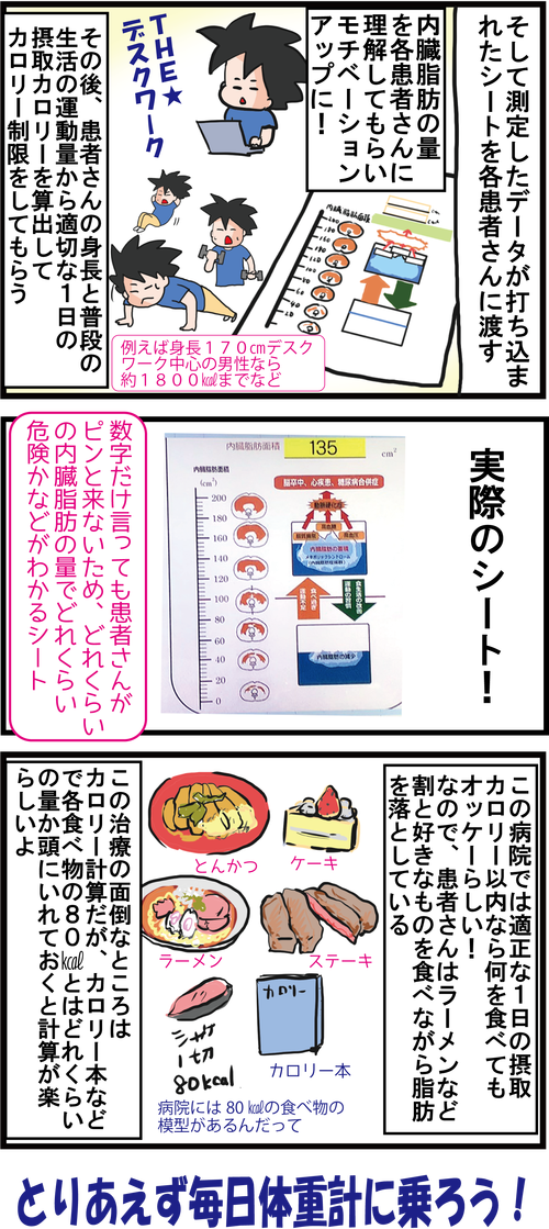 【血糖値改善】食べて解消!?メタボリック症候群!4