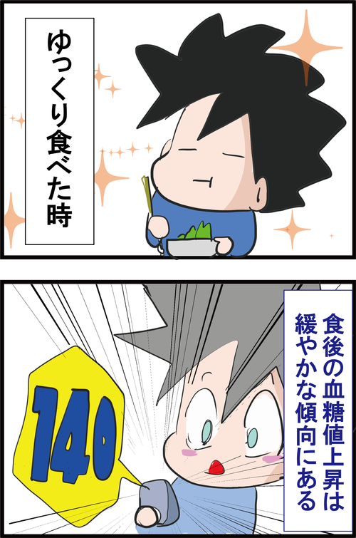 【血糖値】同じ食事内容でも大違い!「早食い」のリスクやデメリットとは…?3