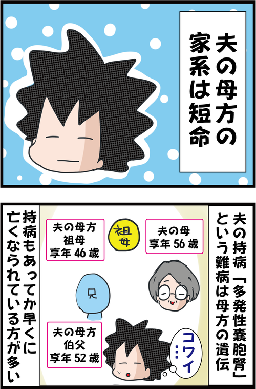 【血糖値】短命家系の糖尿病夫が何気なく言った妻が感動した一言とは…！１