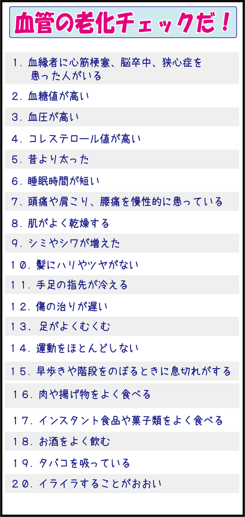 冬は特に危険！高血糖・高血圧の方必見！血管が若返る神食材特集！（その１）4