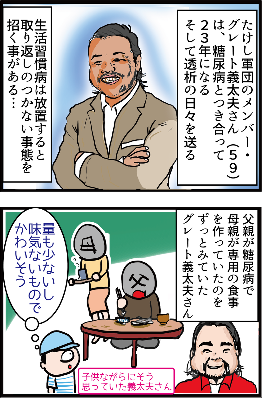 血糖値630 糖尿病治療を怠った代償は大きかった うちの夫が糖尿病になっちゃった 食と血糖値 漫画ブログ Powered By ライブドア ブログ 血糖値630 糖尿病治療を怠った代償は大きかった うちの夫が糖尿病になっちゃった 食と血糖値 漫画ブログ Powered By ライブドア ブログ
