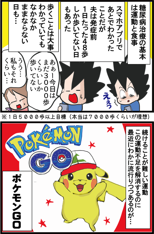 【血糖値】「ポケモンGO」で健康ゲットだぜ！中高年にオススメな新機能とは…？２
