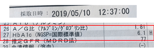 検査結果