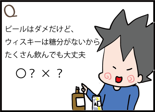 食べ過ぎたお正月明けに!糖尿病Q&Aクイズ(その3)4