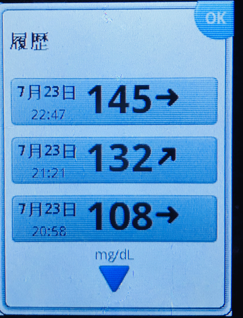 血糖値３